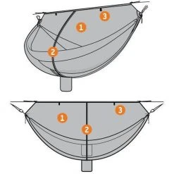 ENO Hammocks & Gear ENO Guardian Bug Net