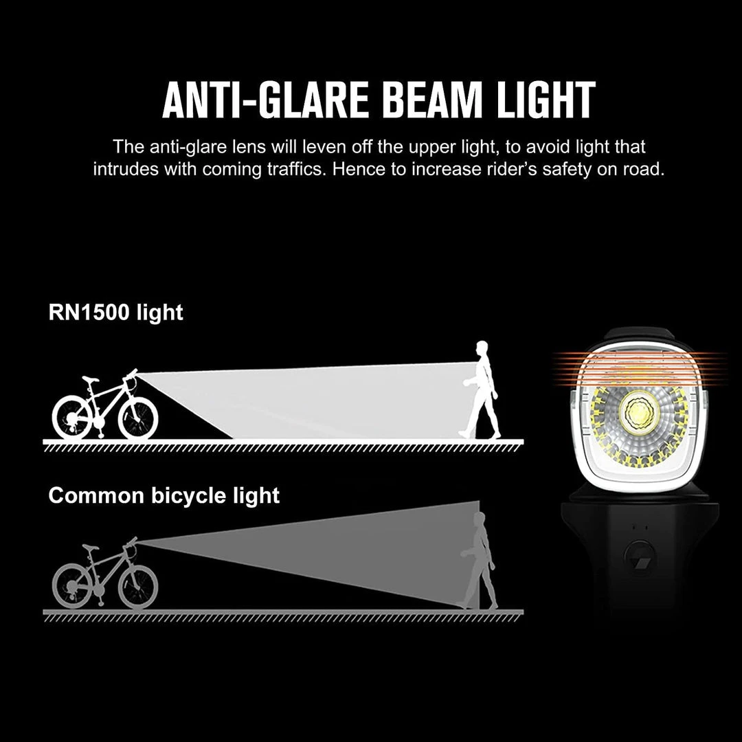 Olight RN 1500 Bike Light (1,500 Lumen) Flashlights & Lighting 5 Olight RN 1500 Bike Light (1,500 Lumen) Flashlights & Lighting