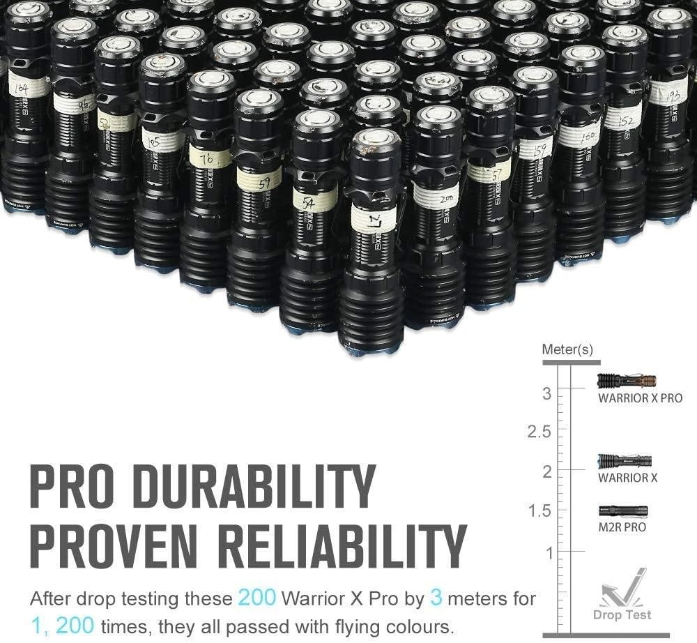 Olight Warrior X Pro Flashlight (2100 Lumens) Flashlights & Lighting 9 Olight Warrior X Pro Flashlight (2100 Lumens) Flashlights & Lighting