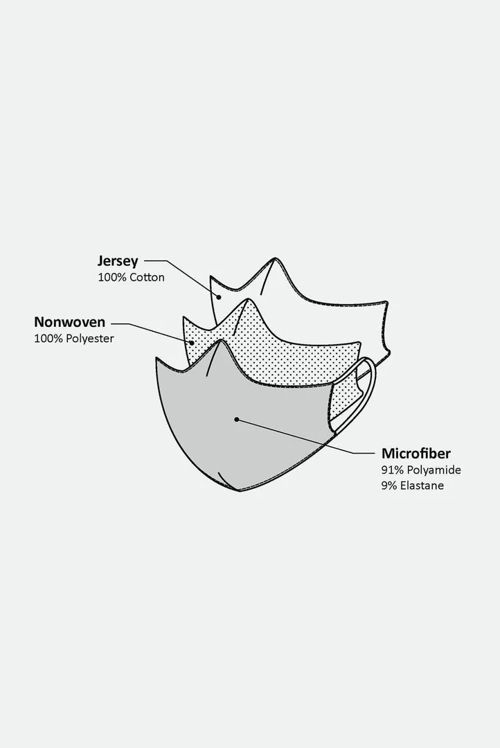 Opinel Microfiber & Cotton Adult Face Mask 3 Opinel Microfiber & Cotton Adult Face Mask